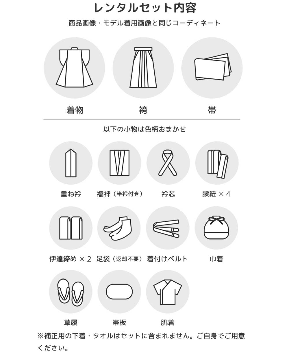 レンタルセット内容